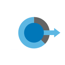 Insights → Hero Actions → P&Ls