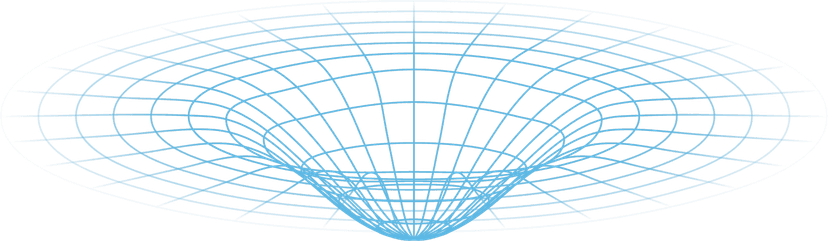 Operating pillars & IPs